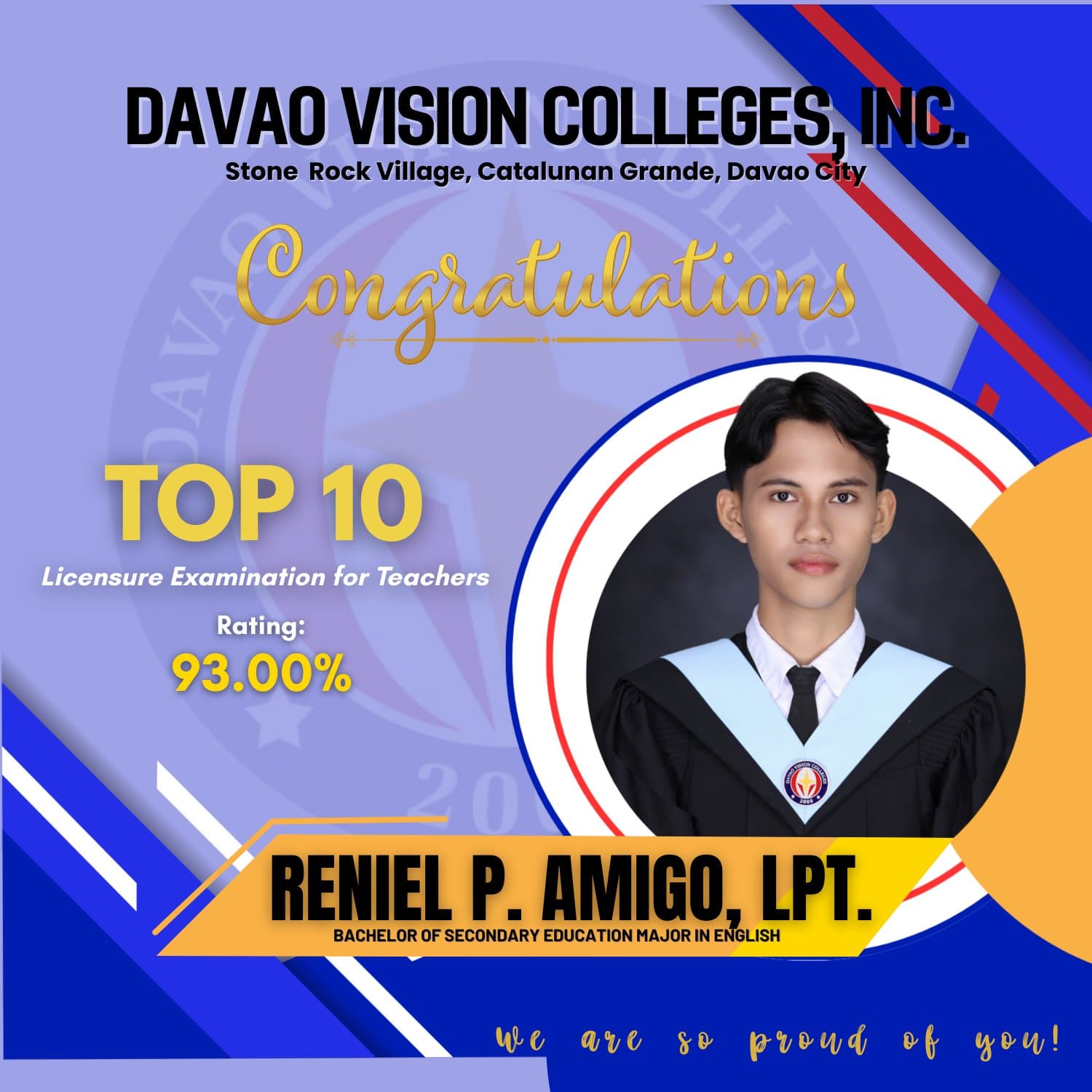 Licensure Examination for Teachers (LET) Passers